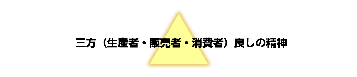 営業理念｜株式会社スエヒロ食品